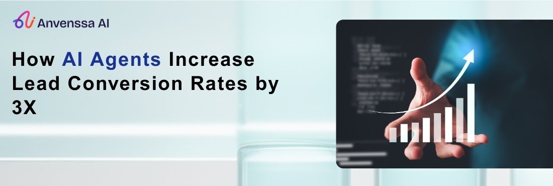 How AI Agents Increase Lead Conversion Rates by 3X - Anvenssa How AI ...